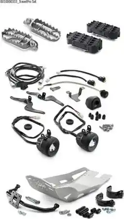 1290 SUPER ADVENTURE S - TRAVELPRO SET Retur ușor
