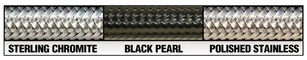 Retur gratuit Black Pearl Designer Handlebar Installation Kit Black